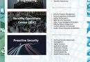 NXTKey Cyber Security Informational One Pager
